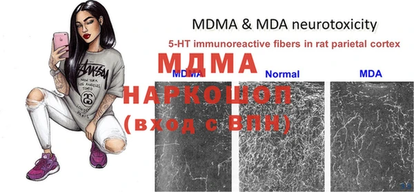 эйфоретик Нягань